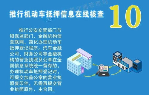 浙江人注意！交管12項便利措施全解讀，你想知道的答案都在這